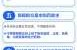 中国即将放开疫情管控政策是什么（中国会放开疫情管控吗）