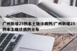 广州昨天新增本土病例是哪里的（今天广州新增确诊最新消息）
