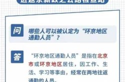 进返京人员最新要求公布，北京最新返京人员要求