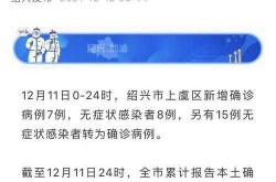 浙江绍兴疫情最新情况，浙江省绍兴各地疫情最新情况