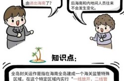 海南解封了吗最新消息，进入海南最新消息