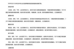 聊城新型冠状病毒肺炎，聊城发现一例新型肺炎