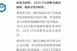 北京30人已感染，最近北京的传染病