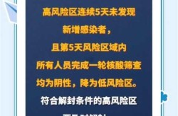 2022年6月疫情结束吗，2022年属于疫情期间吗