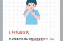 第二波疫情的症状有哪些，第二波疫情症状