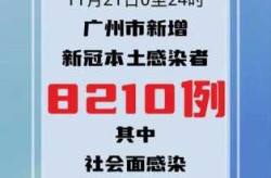 广州本土疫情最新消息，深圳疫情最新消息