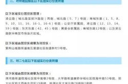 郑州市最新疫情最新消息今天，郑州疫情最新情况今天