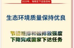 海南经济前5月平稳向好，哪些行业值得关注？