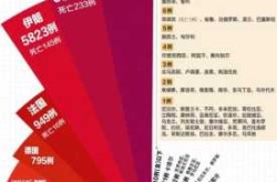 2020疫情最新消息今天（2020年疫情叫什么）