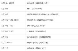 西安公布13例本土确诊病例轨迹（西安确诊病例）