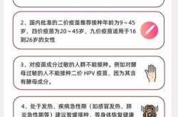 建议免费为女性接种HPV疫苗（hpv疫苗是免费接种吗）