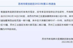 上海三地升中风险，国内三地升为中风险