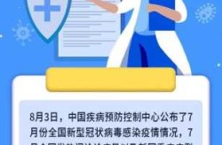 现在有新冠三阳的人吗，新冠三阳的人多不多