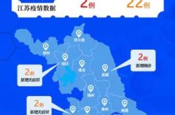 江苏常州疫情最新消息（今天江苏疫情最新消息确诊人数）