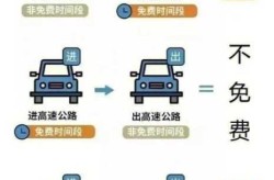 中秋节高速公路免费吗2022（中秋节高速公路免费吗）