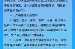 哈尔滨疫情最新动态（2025哈尔滨病毒严重吗现在）