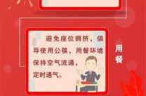 春节期间避免疫情反弹，春节期间疫情防控注意事项