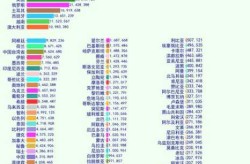 全球疫情实时大数据索长野，全球疫情实时大数据中非共和国