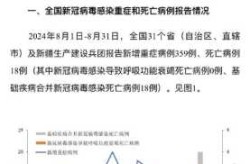 今日中国疫情最新消息数据，今年疫情最新消息