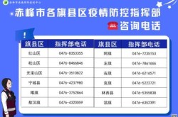 疫情防控中心电话打不通怎么举报（国家疾控中心电话24小时热线）