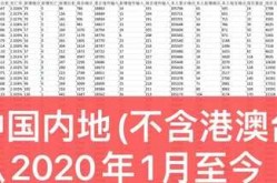 湖南疫情最新数据消息今天，湖南2025年新冠疫情最新数据