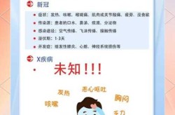 北京x病毒最新消息今天，北京病毒最新消息