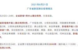 深圳新增18例确诊病例详情（广东深圳新增本土确诊病例）