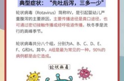 2024新一轮病毒叫什么名字（最近流行的病毒叫什么名字）