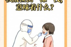 六安一名核酸检测阳性人员，安徽发现一名新冠检测阳性人员