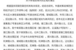 疫情中高风险地区最新名单青岛（青岛属不属于中高风险地区）