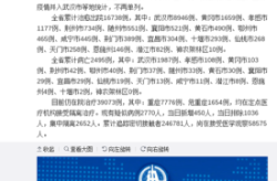 湖北潜江疫情最新消息，2025湖北新冠病毒最新消息