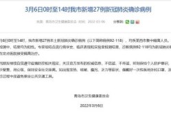 山东青岛莱西最新疫情报告（青岛最近疫情最新情况）