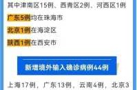 河南昨日增13例本土，河南昨日新增确诊1