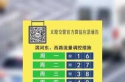 太原限行最新通知2019，太原最新限行通知2020