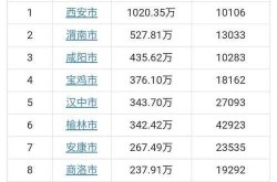陕西安康防疫今天最新规定，陕西汉中防疫今天最新规定