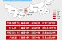内蒙疫情最新情况 最新消息（内蒙古疫情最新消息今天）