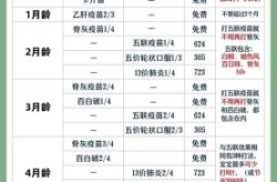 全国新冠疫苗接种剂次超12亿（中国新冠疫苗接种率最新数据）