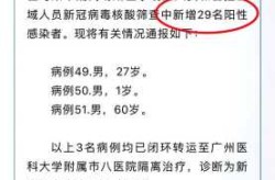 广州花都疫情最新消息（广东省广州市花都区疫情最新情况）