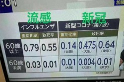 日本疫情最新消息情况，日本疫情最新今天的消息