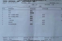 2024新一轮阳性症状，2025年最新一轮阳性拉肚子