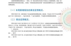 2024年全国法定传染病报告（宁夏2025法定传染病最新情况）