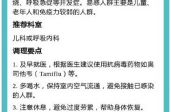 近期流感症状2023，近期流感症状2024