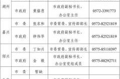 浙江新增13例本土确诊病例详情（浙江省份新增本土病例）