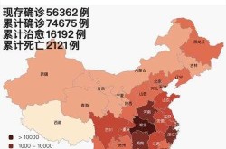 全国疫情重点地区名单最新，全国最新公布的14个重点疫区