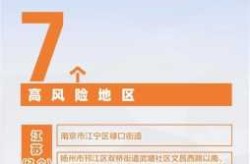 江苏泗阳疫情最新情况（江苏宿迁市泗阳县是疫情地区吗）