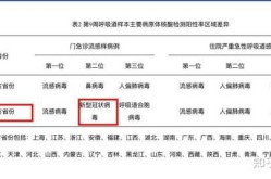 北京2025新冠流行，2025新冠最新消息今天