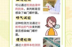 江苏启动幽门螺杆菌筛查项目（查幽门螺杆菌怎么查）