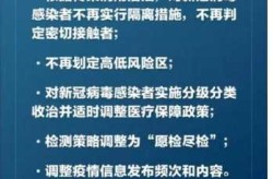 现在新型冠状病毒叫什么名字（新冠的全名叫什么）