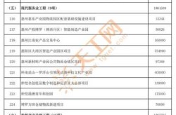 惠州疫情最新消息（广东新冠病毒2025年最新消息）