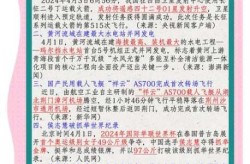 2024年4月疫情最新消息（疫情2023年）